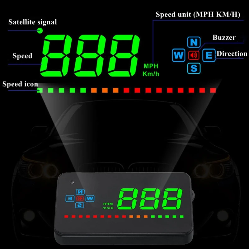  ڵ GPS HUD ӵ Ʈ,    ÷, ӵ  ˶,  ڵ ׸ ׼