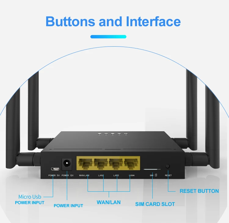 GC111 300 Мбит/с 4G LTE Wi-Fi маршрутизатор CAT4 Промышленный CPE сильный сигнал Поддержка 32 WiFi пользователей со слотом для sim-карты