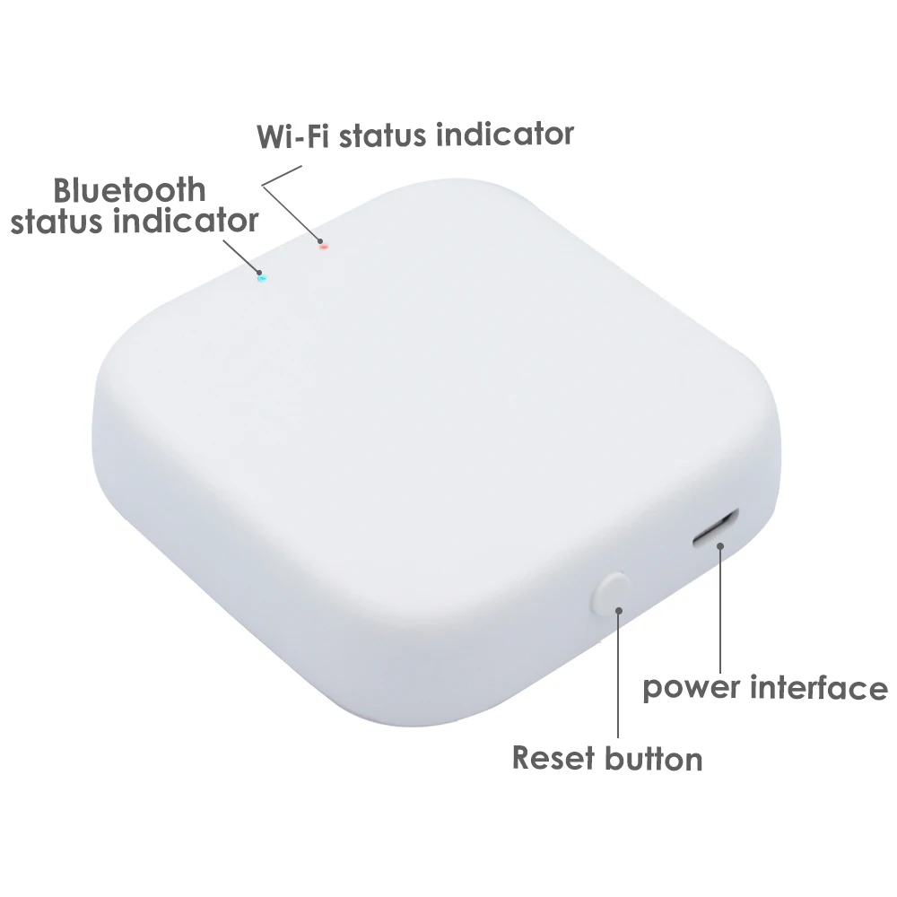 Tuya Wifi Bridge Wireless Wifi Gateway 2.4G Smart Life APP Remote Control Device
