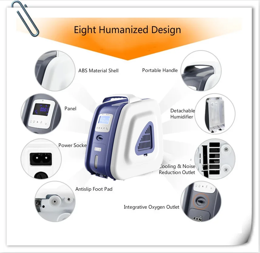93% High Concentration Medical Oxygene Concentrator Generator Home Travel Health Care Equipment AC110-220V