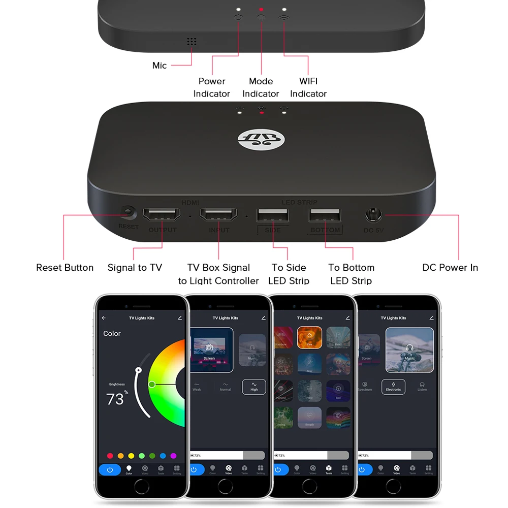 Tv Pc Backlight Kit 4k Hdmi Monitor Wifi Alexa Voice Google Assistant Control Hdtv Screen Led Lights Ambient Dream Back Lighting Led Strips Aliexpress Tv Pc Backlight Kit 4k Hdmi Monitor Wifi Alexa Voice Google Assistant Control Hdtv Screen Led Lights Ambient Dream Back Lighting Led Strips Aliexpress