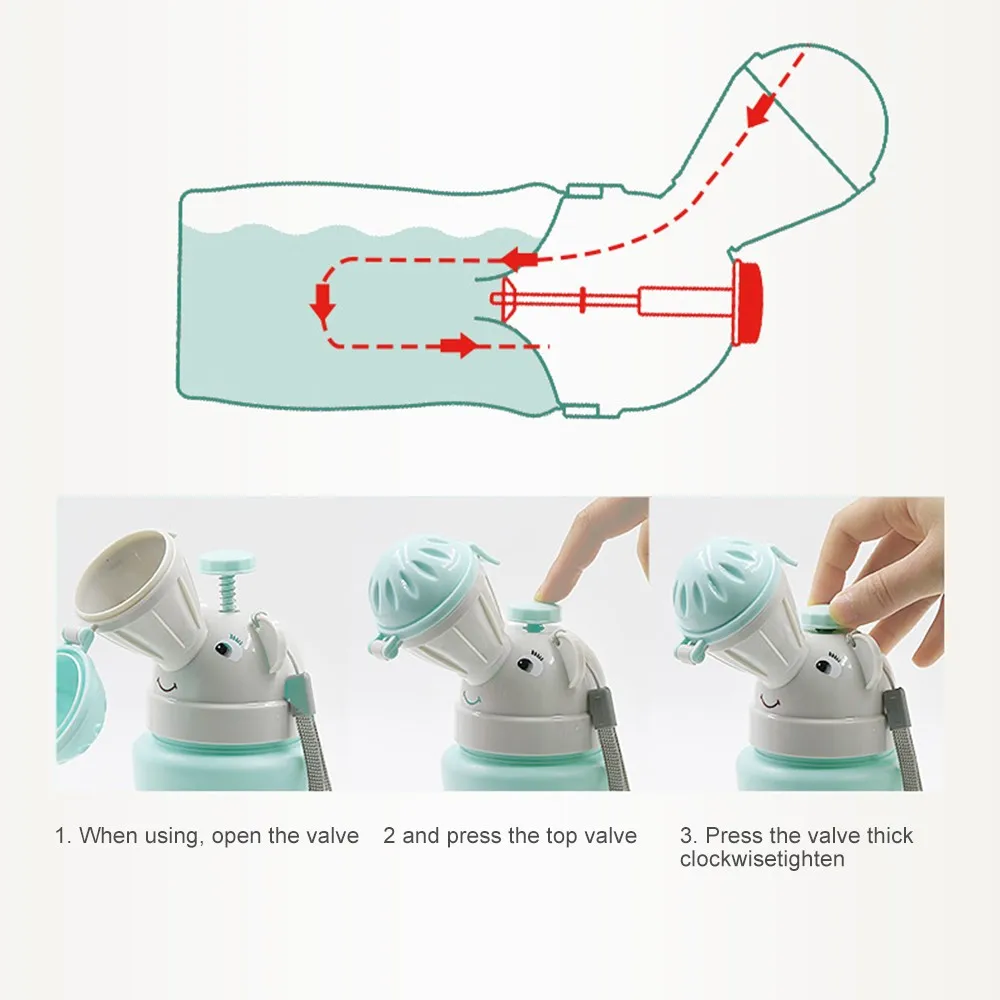 Портативный детский дорожный туалетный горшок для младенцев, детский автомобильный писсуар, детские подгузники, удобный ночной горшок для девочек и мальчиков