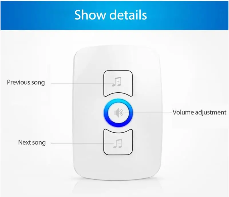 KERUI M525 Wireless Waterproof Doorbell Smart Home Door Bell Chime Kit LED Flashing Security Alarm Welcome Melodies Mini Button video intercom doorbell