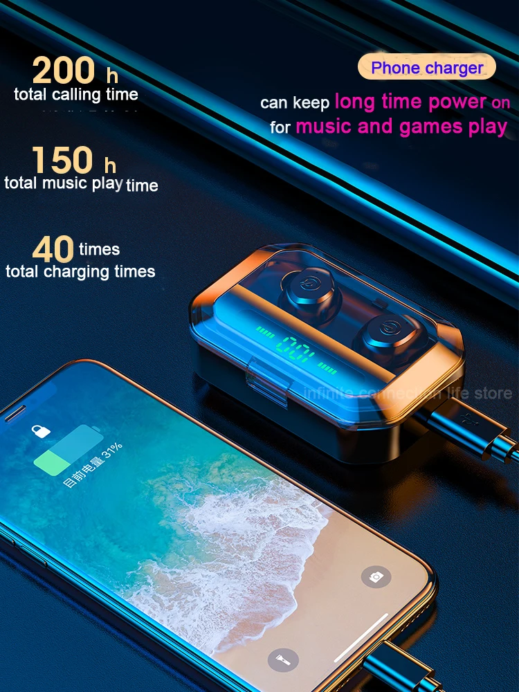 

TWS Wireless Stereo CVC Headphones bluetooth 5.0 in ear Earbuds HIFI Sound with 3500 mAh Powerbank charging Box For IOS Android