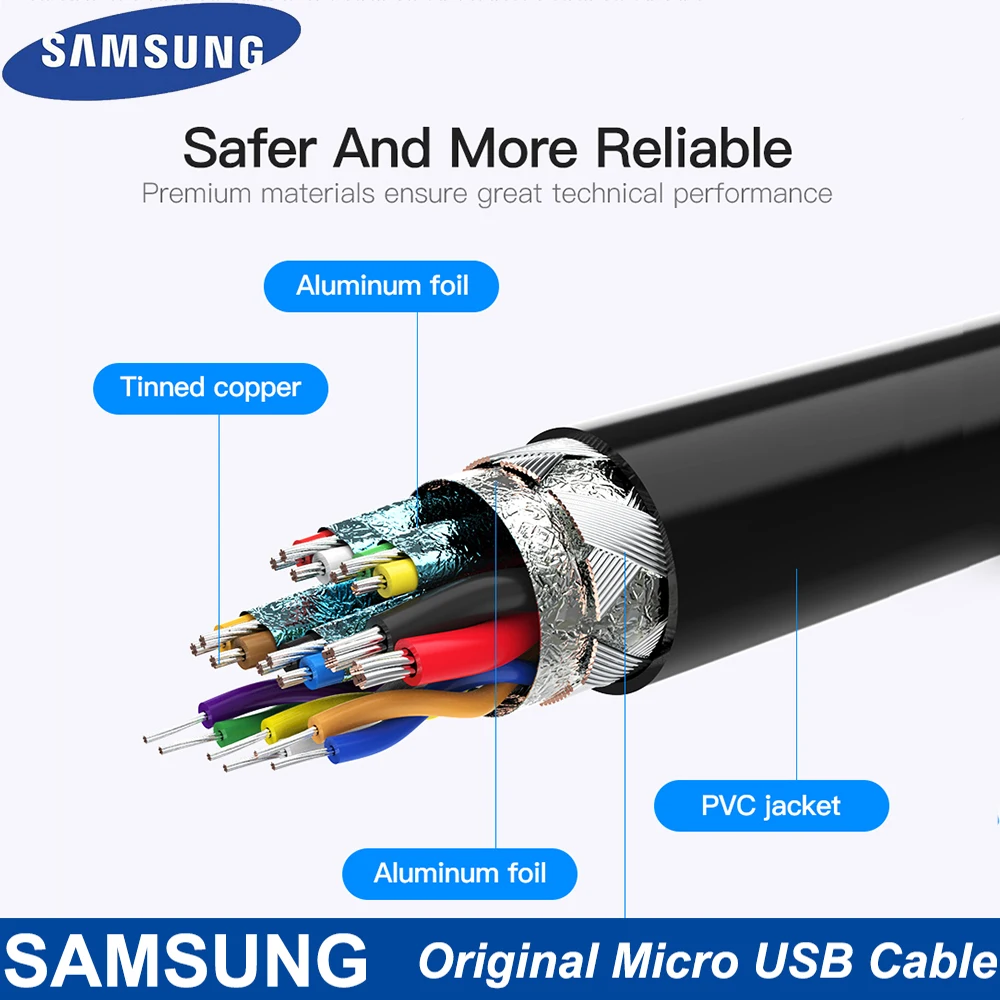 usb fast charge For Samsung S10 S8 S9 Plus UK Fast Charger 15W Travel Adapter 9V1.67A Fast ChargeType-C Cable For Samsung S9 Note10 9 8 A50 A70 best 65w usb c charger