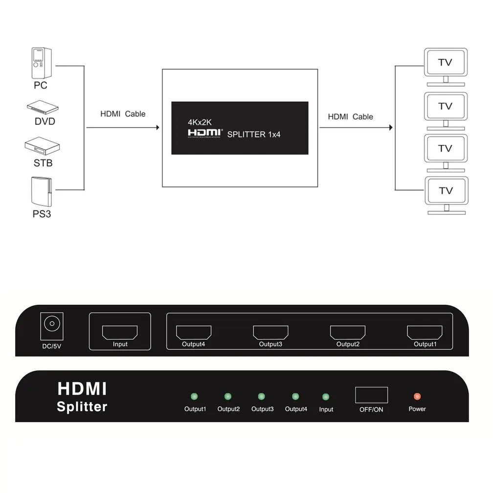 Full HD HDMI сплиттер 1X4 4-портовый концентратор репитер усилитель v1.4 3D 1080p 1 в 4 выхода