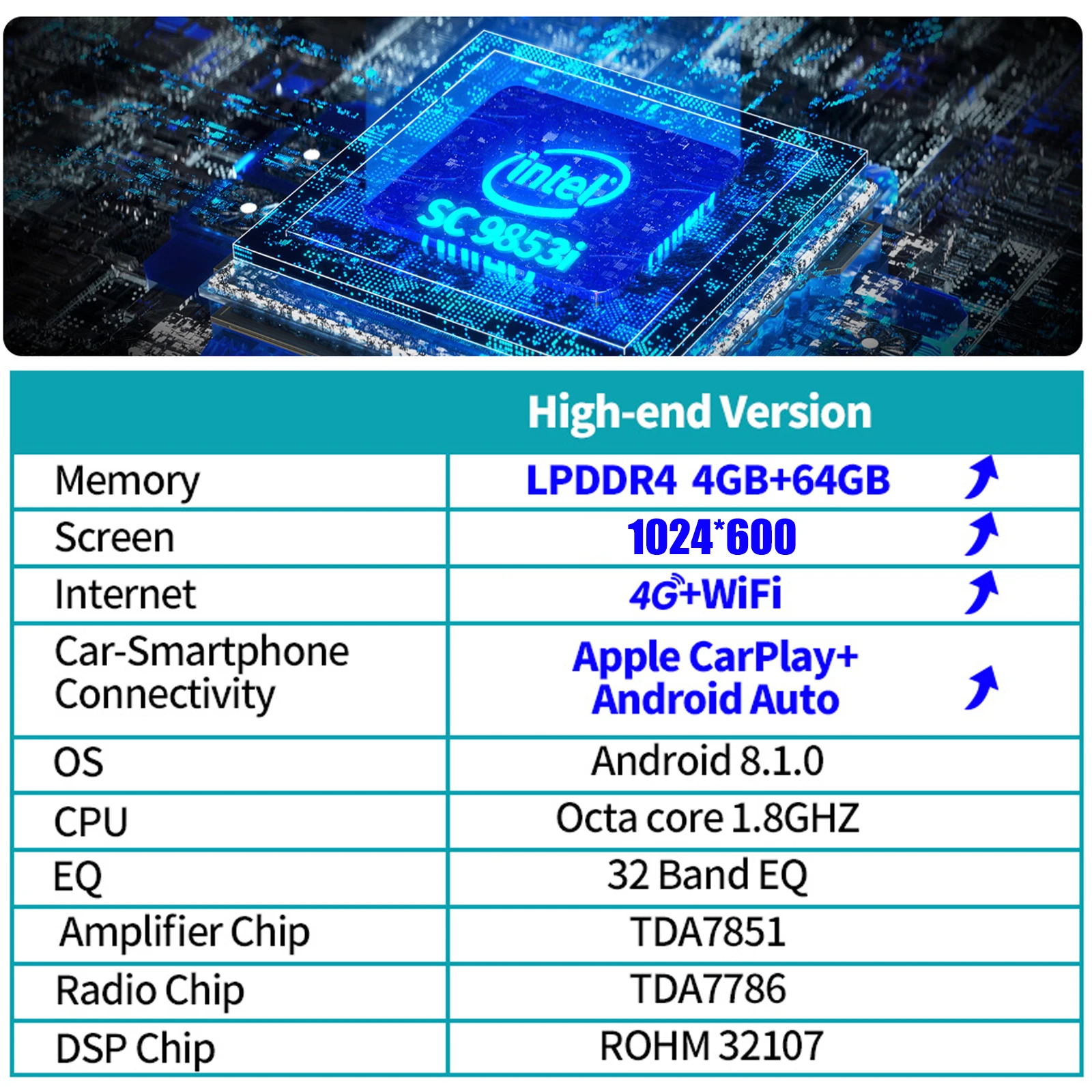 Один Din 7 &quotIntel Octa Core головное устройство Универсальный Android 8 1 автомобильное