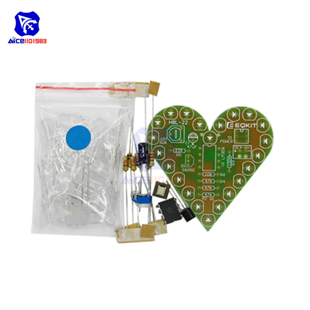 dsc-products
