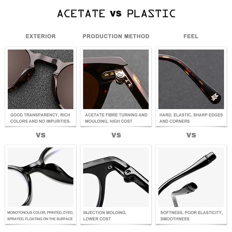 Goedkoop Acetaat Gepolariseerde Zonnebril Mannen Hoge Kwaliteit Mode Vintage Retro Ronde Zonnebril Voor Vrouwen Merk Ontwerp Goggles Sunglass