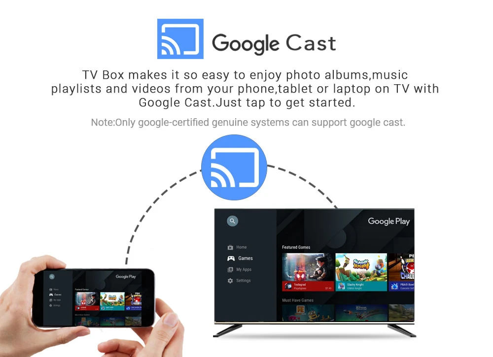 Mecool Androidtv 9,0 KM3 KM9 Pro ATV Box Google Сертифицированный S905X2 4K медиаплеер 2,4G/5G WiFi KM9 Android 9,0 смарт-приставка