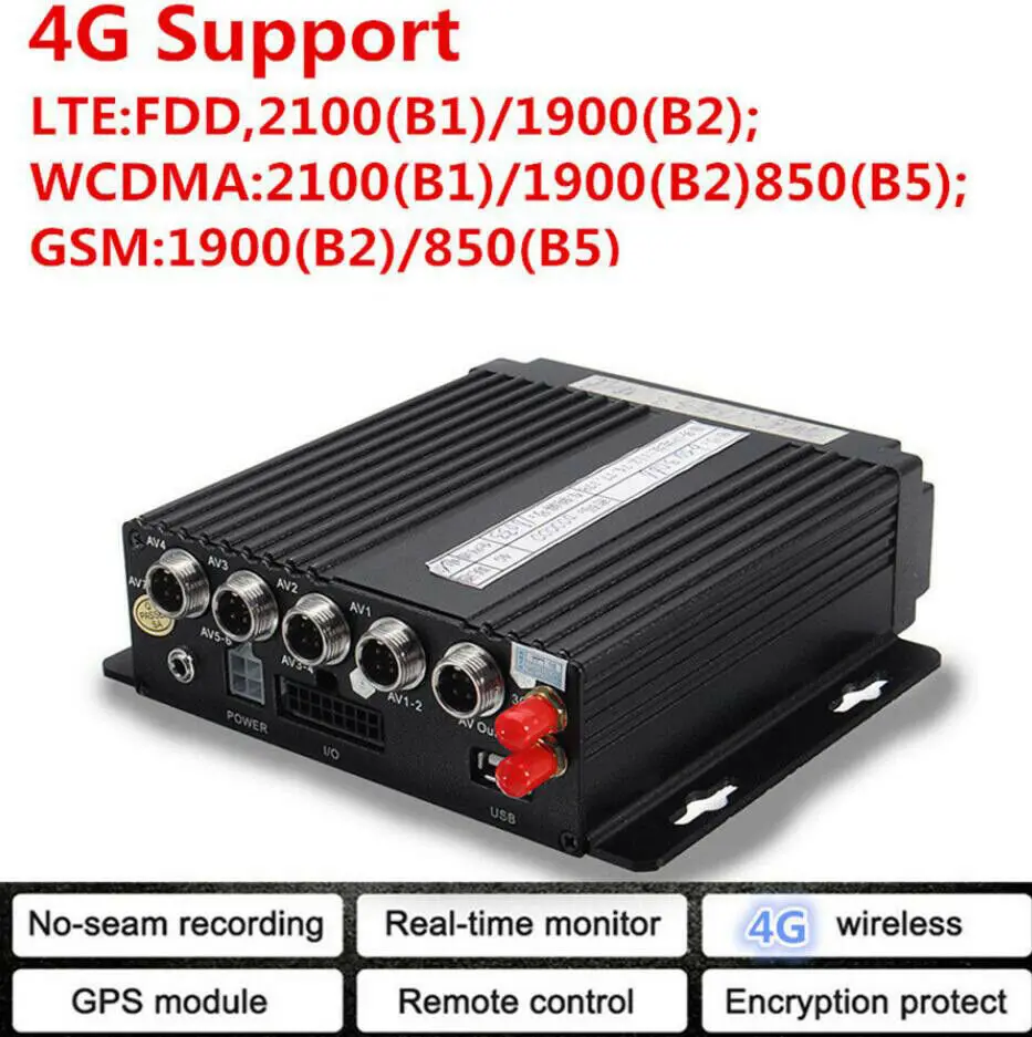 720P 4CH DVR AHD SD 4G gps видео регистратор в реальном времени коробка+ " монитор+ 4* CCD камеры