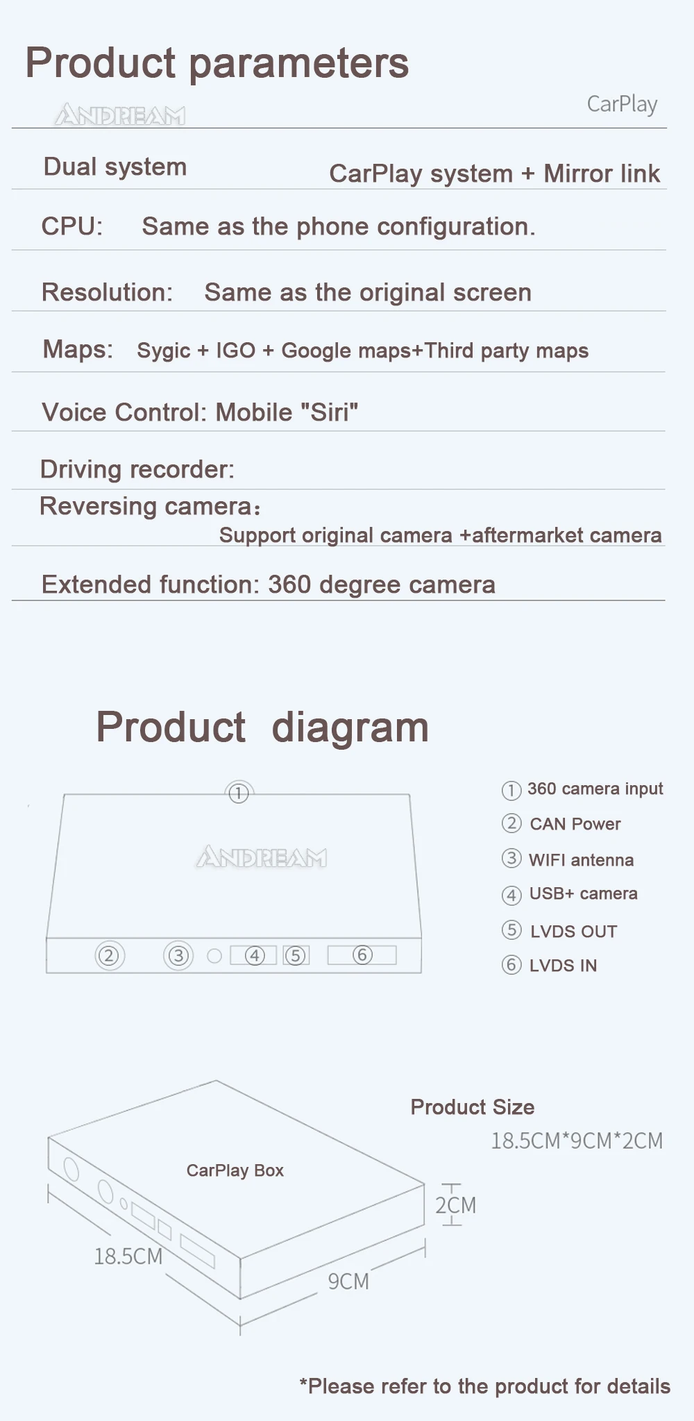 Sale Wireless Android Auto CarPlay Interface Box For BMW 1 3 4 5 7 Series F30 F10 F11OEM Screen Upgrade NBT System Mirrorlink AirPlay 7