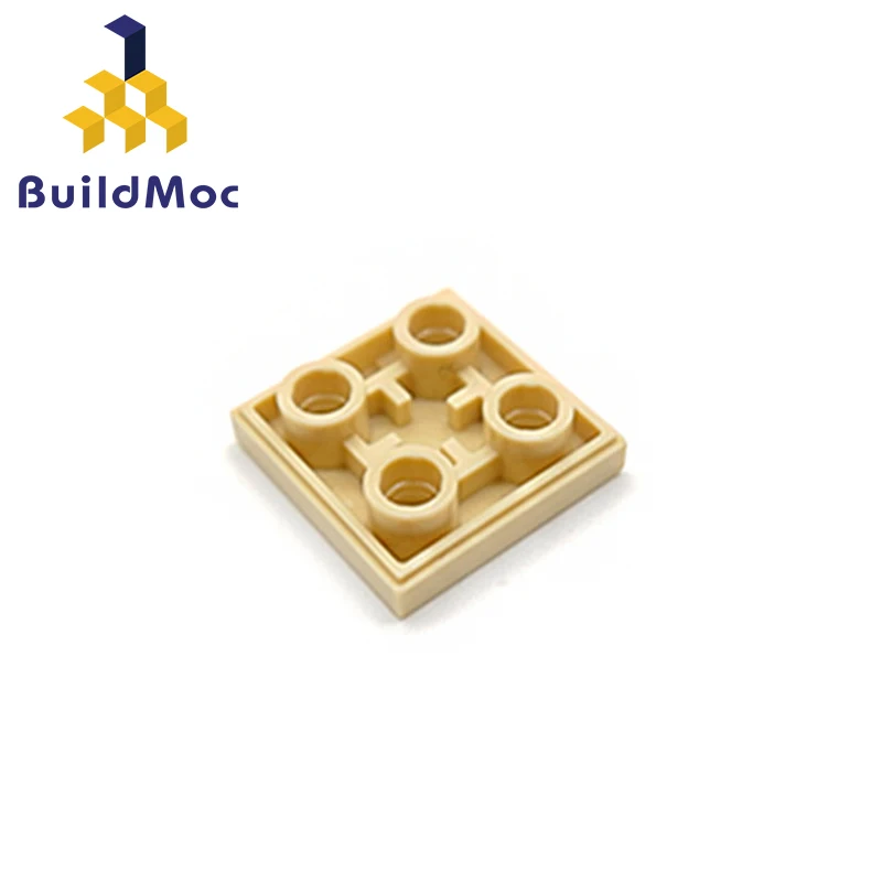 Model Building
