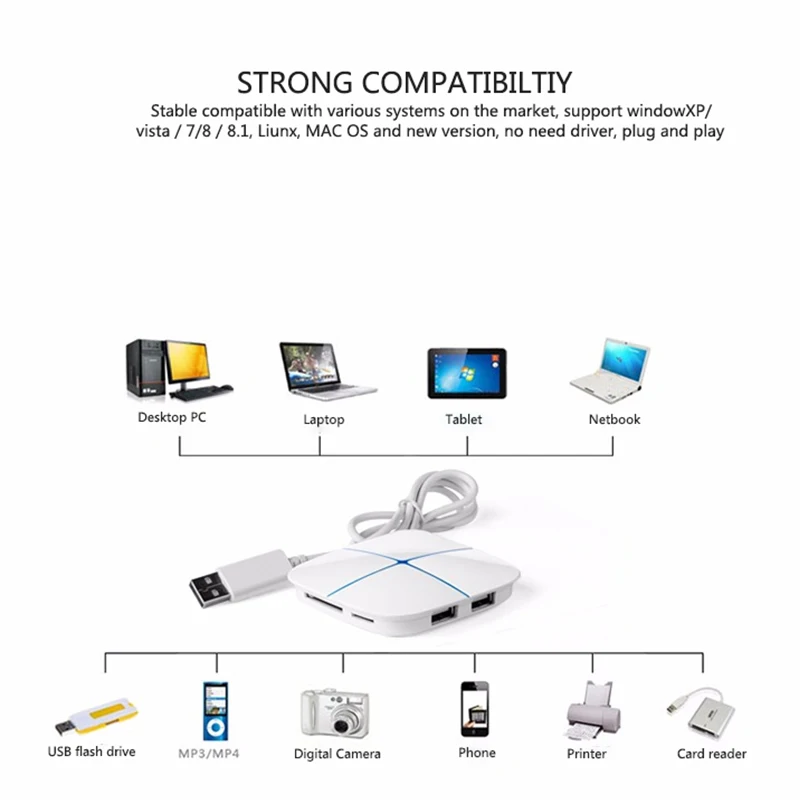 11 6-порт 2-слот для карт памяти USB 2,0 концентратор разветвитель, карты памяти SD/TF кард-ридер для настольного компьютера/ноутбука Поддержка цифровой Камера/принтер/флеш-накопитель