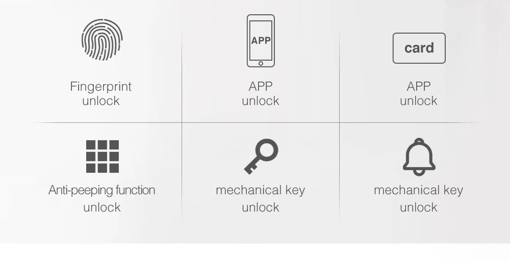 Биометрический электронный дверной замок с отпечатком пальца Kyeless Умный Цифровой безопасный отпечаток пальца, код, ключ сенсорный экран цифровой замок с паролем