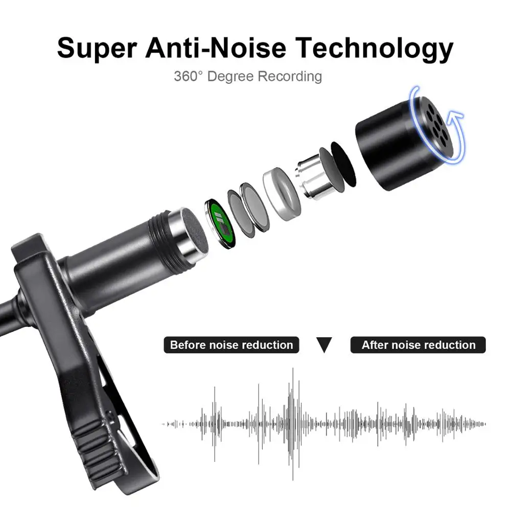Meike 85mm F1.8 Full Frame /APS-C Manual Focus
