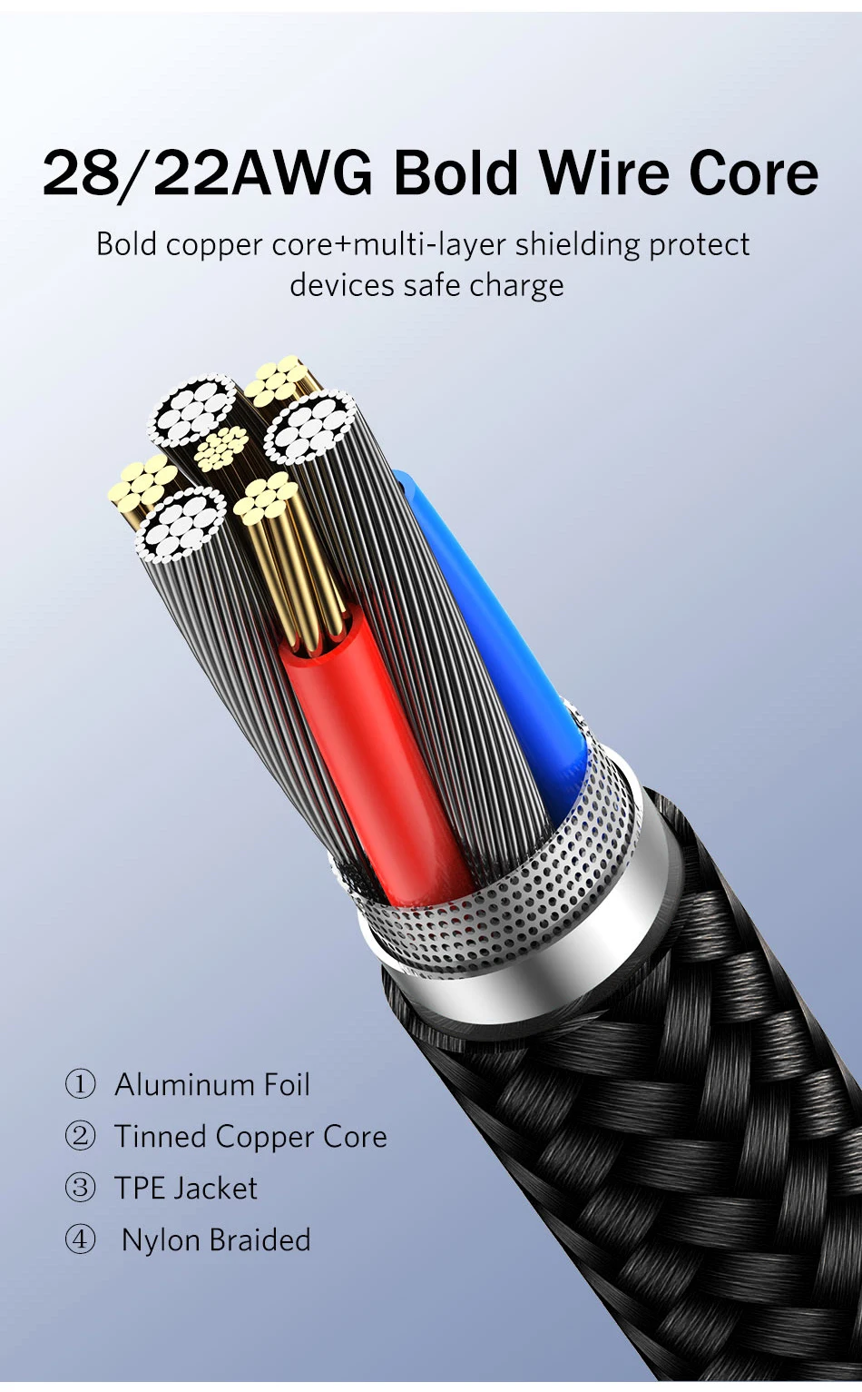 USLION 1 м 2 м металлический корпус светодиодный магнитный кабель usb type C для samsung Xiaomi Micro USB кабель для iPhone IOS 11 Магнитная линия передачи данных