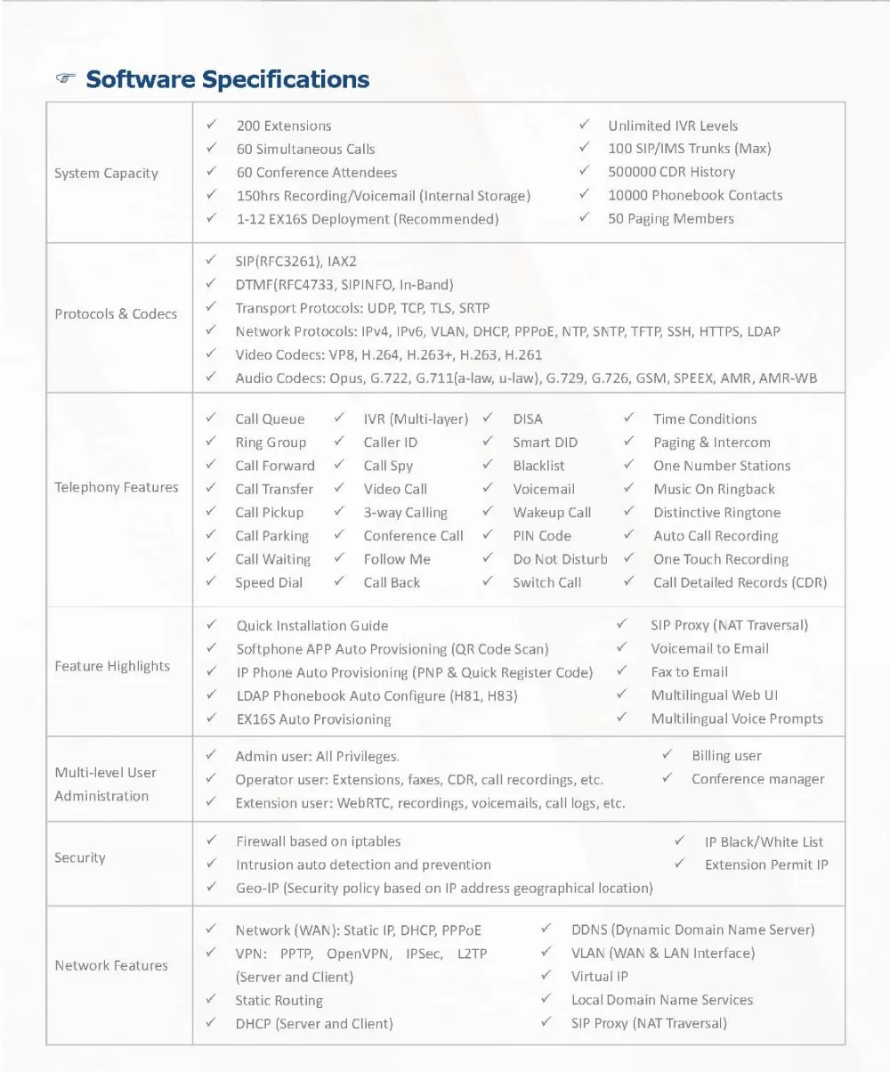 CooVox-U60_Datasheet-v3.2.0_页面_2 - 副本