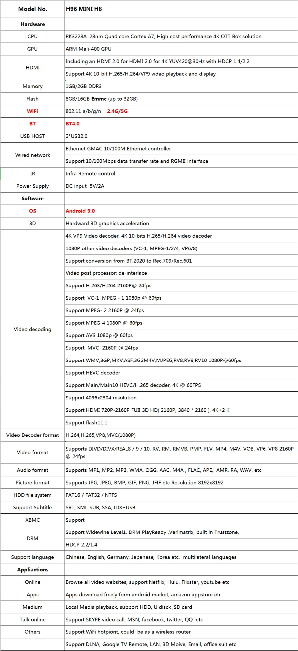 ТВ приставка Android четырехъядерный 4K Смарт ТВ приставка Android 9,0 Rockchip RK3228A Поддержка 2,4G/5G wifi Bluetooth светодиодный дисплей H96 MINI H8