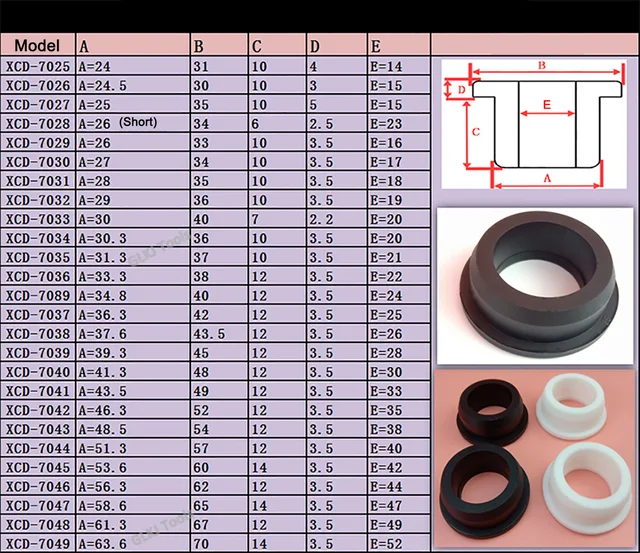20 Passacavo In Gomma - Diametro 8mm, Per Cavi Elettrici, Antigraffio, Grigio - Foto 11