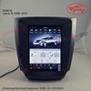 Car Electronics