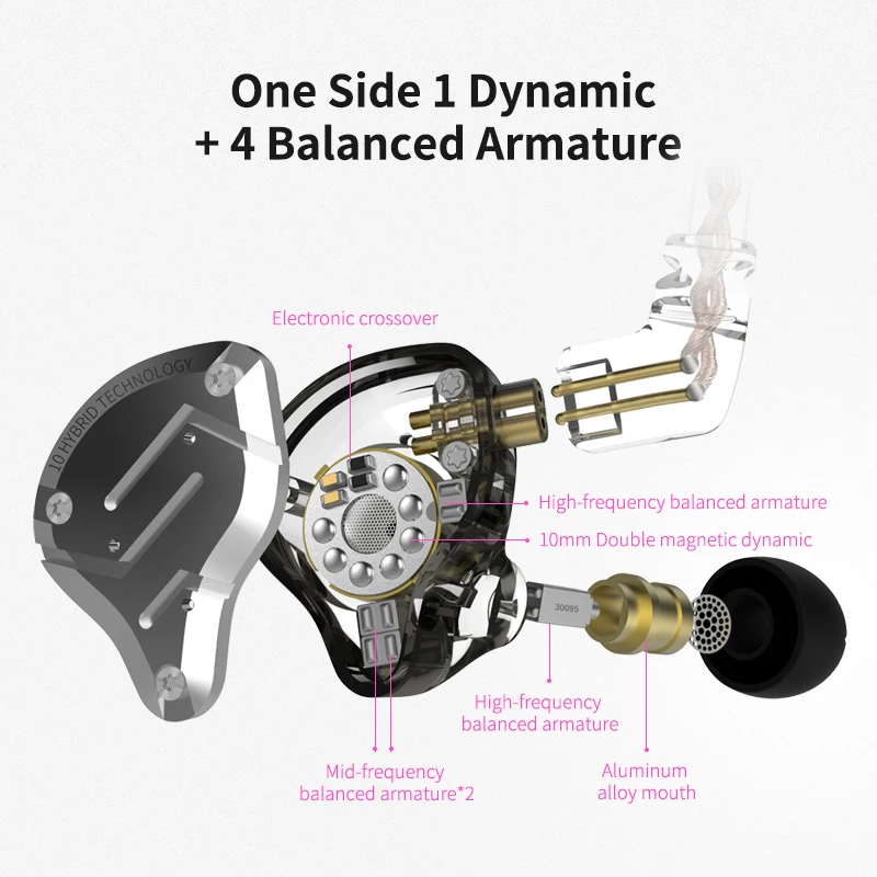 KZ ZS10 Pro Metal Earphone With Microphone Music HiFi Wired Headset Noice Cancelling In Ear Sport Game Earbuds Headphones