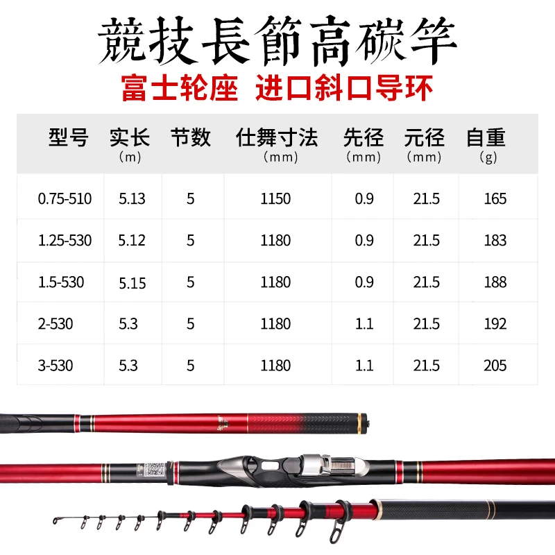 Скала 5,3 м 0,75/1,25/1,5/2/3# удочка для проточной ловли телескопическая удочка из углеродного волокна, ультра легкий Тип удочки для рыбалки на карпа
