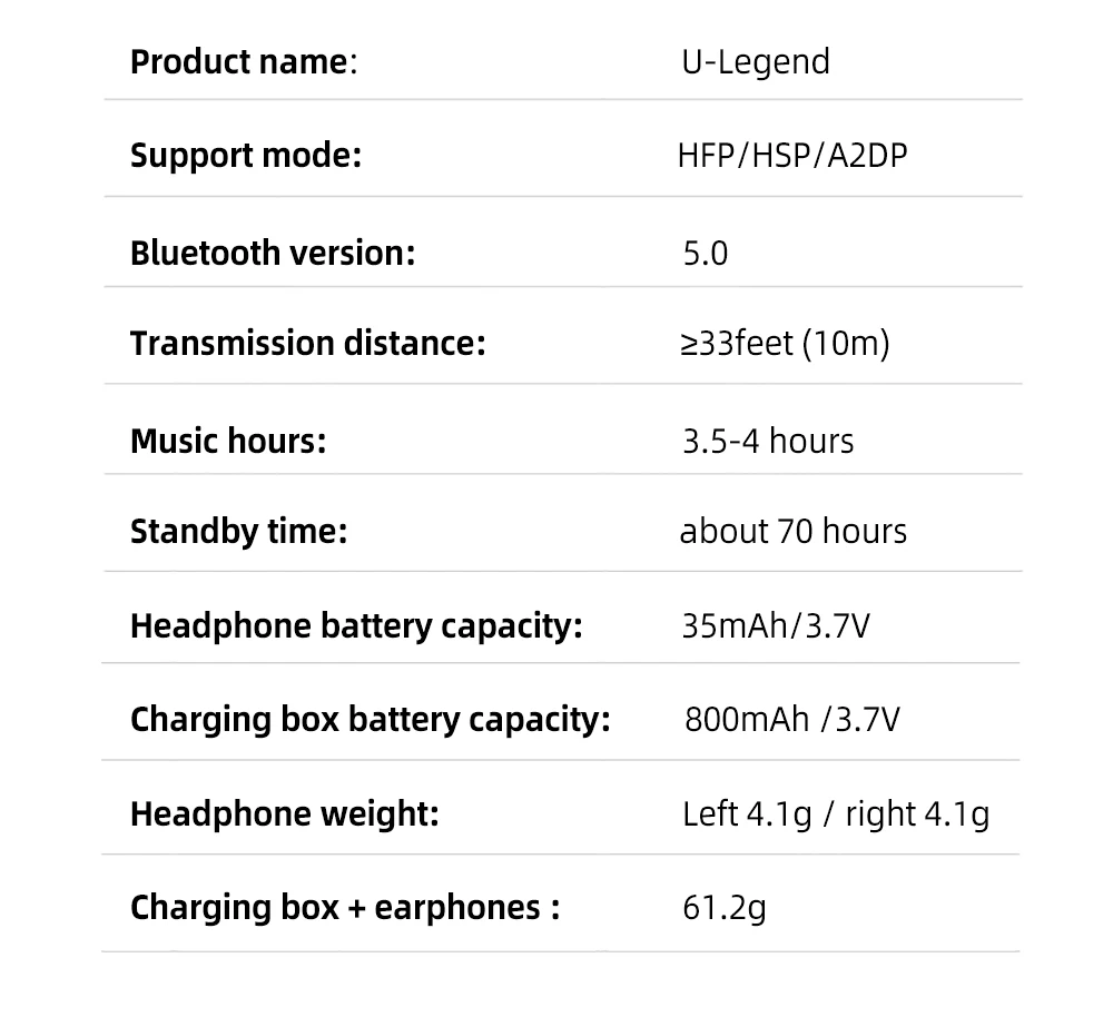 Наушники Bluetooth 5,0 с управлением от крана, Hi-Fi, тяжелый бас, Bluetooth наушники, стерео беспроводные наушники со светодиодным дисплеем, зарядная коробка