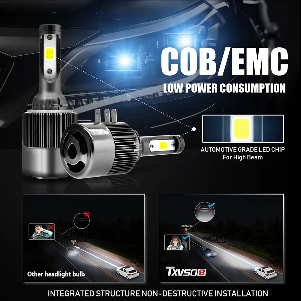 2 шт. COB H15 Светодиодный фонарь 55 Вт 11000LM 6000 К белый, встроенный дизайн светодиодный фары не нужно водить, подключать и играть 12 В 24 В