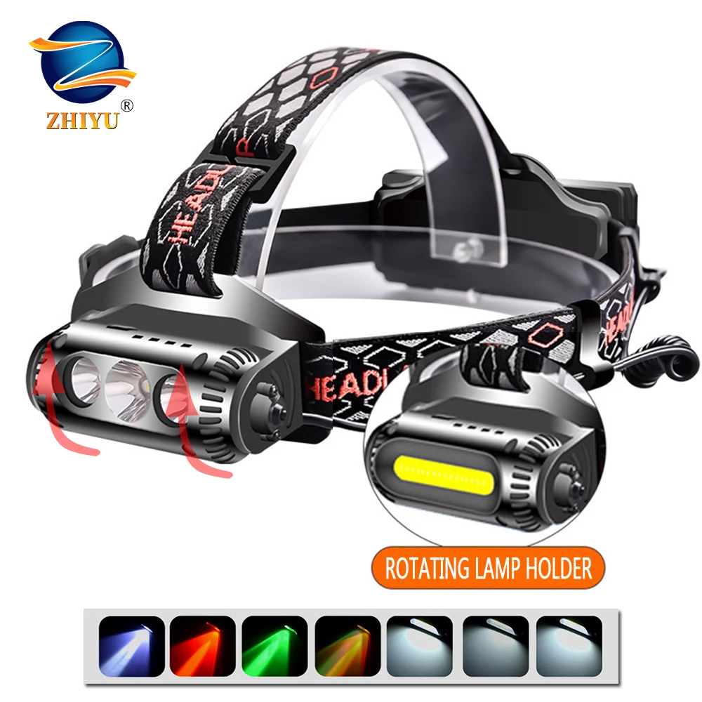 

ZHIYU Glare Light Headlamp Multifunctional Rotating LED + COB White Red Green Three Light Source USB Charging Warning Headlight