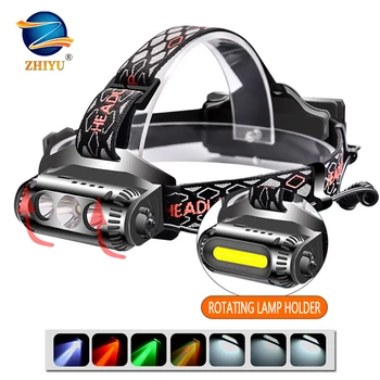 

ZHIYU Glare Light Headlamp Multifunctional Rotating LED + COB White Red Green Three Light Source USB Charging Warning Headlight