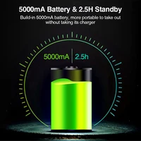 Computer Peripherals