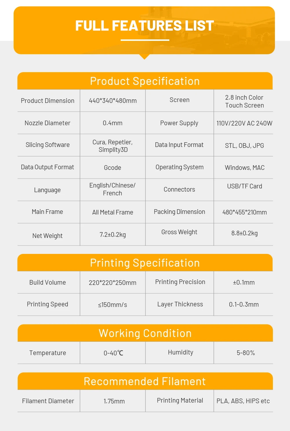 cheap 3d printer New Hot Anet ET4-X 3D Printer Prusa Auto Loading Filament Detection Resume Printing Micro SD Card USB Connector best budget 3d printer
