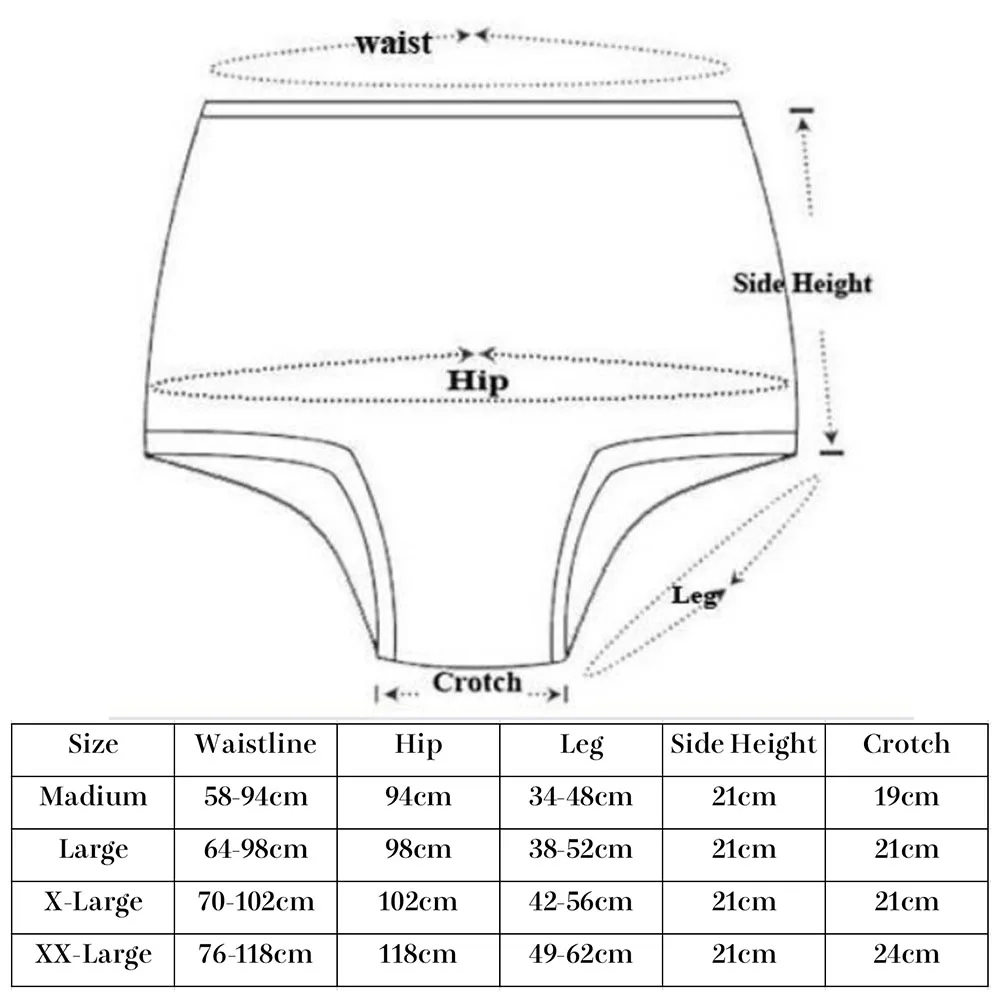 Adult Bay Reusable Washable Waterproof Incontinent Underpants Cover-up Diaper Pvc Plastic Pants For ABDL Lover