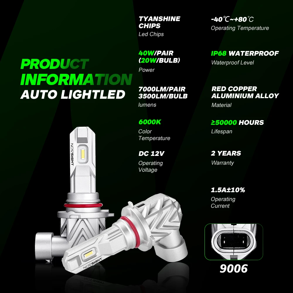 1:1 Mini H4 LED H7 LED Car Headlight Bulbs,6000K Car Headlight Bulbs,Led H4 H1 H11 H8 HB4 9005 HB3 9006 Driving Lamp,H7 H1 H11 H8 HB4 9005 HB3 Auto Car Headlight Bulbs,Led H4 H1 H11 H8 HB4 9005 HB3 9006 Fog Light