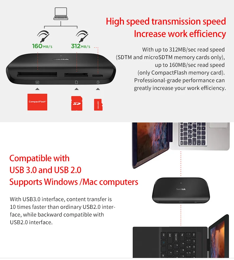 Карта памяти SanDisk Reader USB 3,0 SDDR-489 Imagemate PRO Reader Для SD SDHC SDXC microSDHC microSDXC карт до UDMA 7