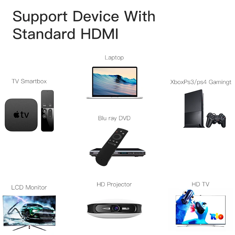 Shuliancable  HDMI-compatible Cable 4K 60Hz  2.0 Cable HDR 1m-5m all support 4K/60Hz for HDTV LCD Laptop XBOX PS3