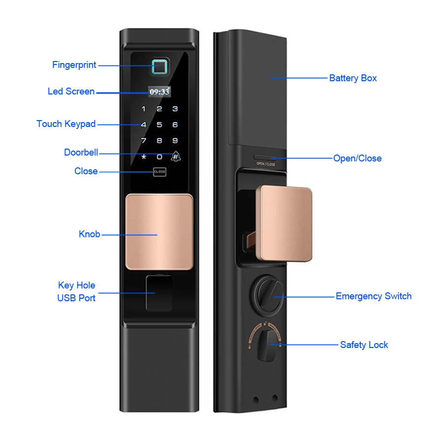 YOHEEN блокировка отпечатков пальцев, умные замки для дома, автоматический электронный биометрический дверной замок