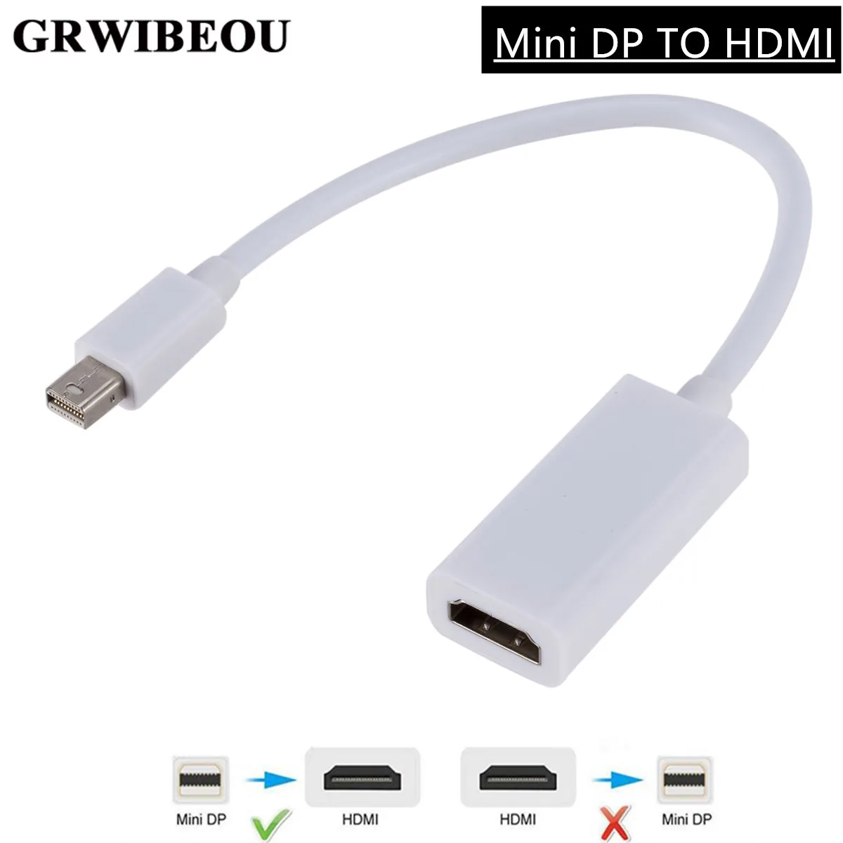 Мини-порт дисплея Grwibeou порт Mini DP-HDMI адаптер кабель для Apple Mac Macbook Pro Air Hot MINI DP-hdmi