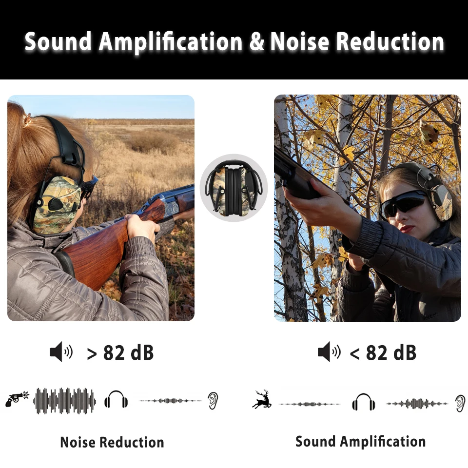 ZOHAN Tactical anti-noise Earmuff for Hunting shooting headphones Noise reduction Electronic Hearing Protective Ear Protection 2