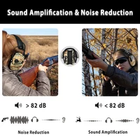 ZOHAN Tactical anti-noise Earmuff for Hunting shooting headphones Noise reduction Electronic Hearing Protective Ear Protection 2