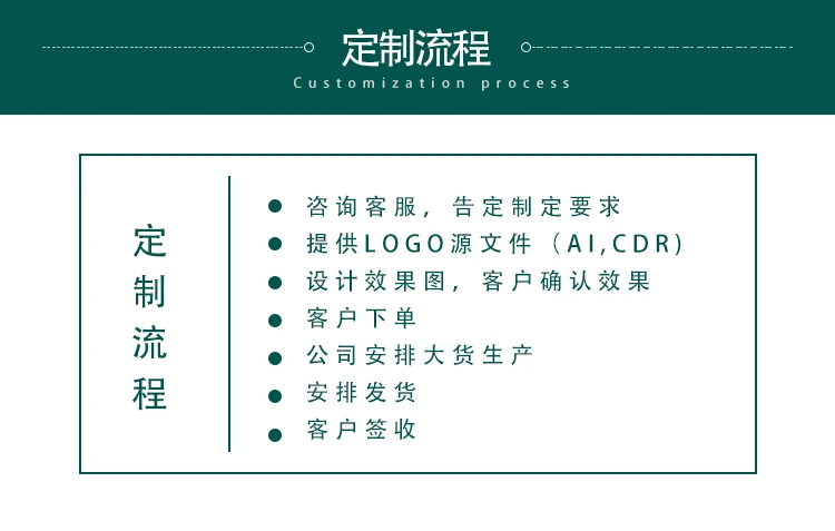 小三格收纳盒_05