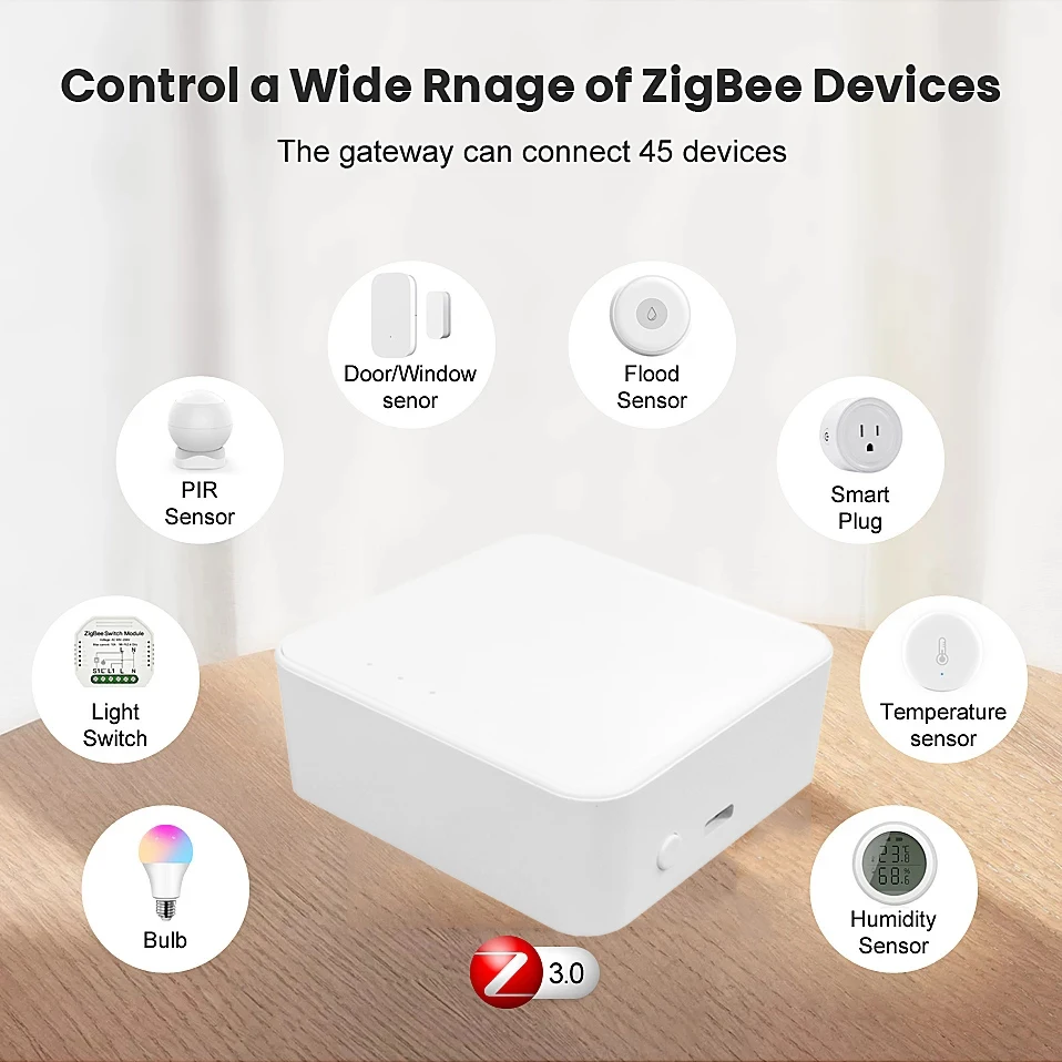 Tuya Zigbee Bluetooth Gateway Bluetooth Mesh ZigBee Hub Work With App Control Smart life Support Alexa/Google Smart Home Bridge