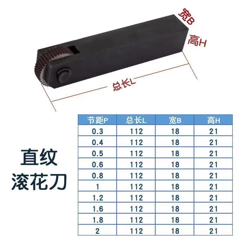 滚花刀（15）