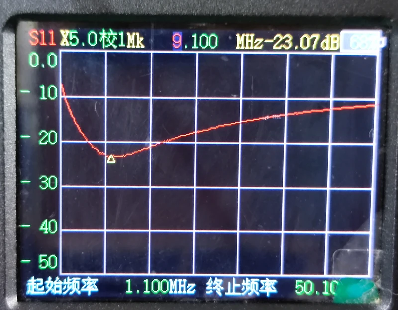 Stable 2MHz-35MH 12V 30mA Universal Wideband RF Amplifier V1.3 3