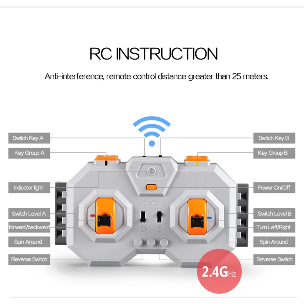 2,4 GHz Багги хобби портативный строительный блок игрушки противоскользящие противоударные собрать всю местность подарок скалолазание RC автомобиль светодиодный освещение