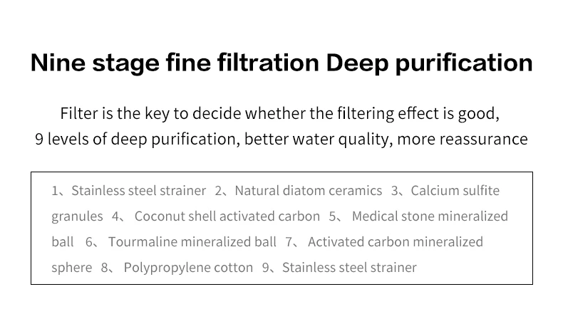 KONKA Водоочиститель бытовой кухонный Фильтр моющийся фильтр filtro de agua с 4 сменными фильтрами