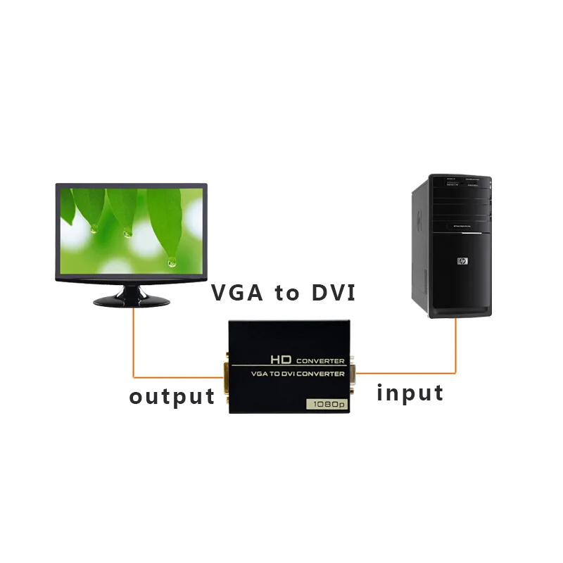 VGA к DVI24+ 1 24+ 5 конвертер поддерживает 1080P проектор дисплей Разрешение дисплей VGA вход DVI выход