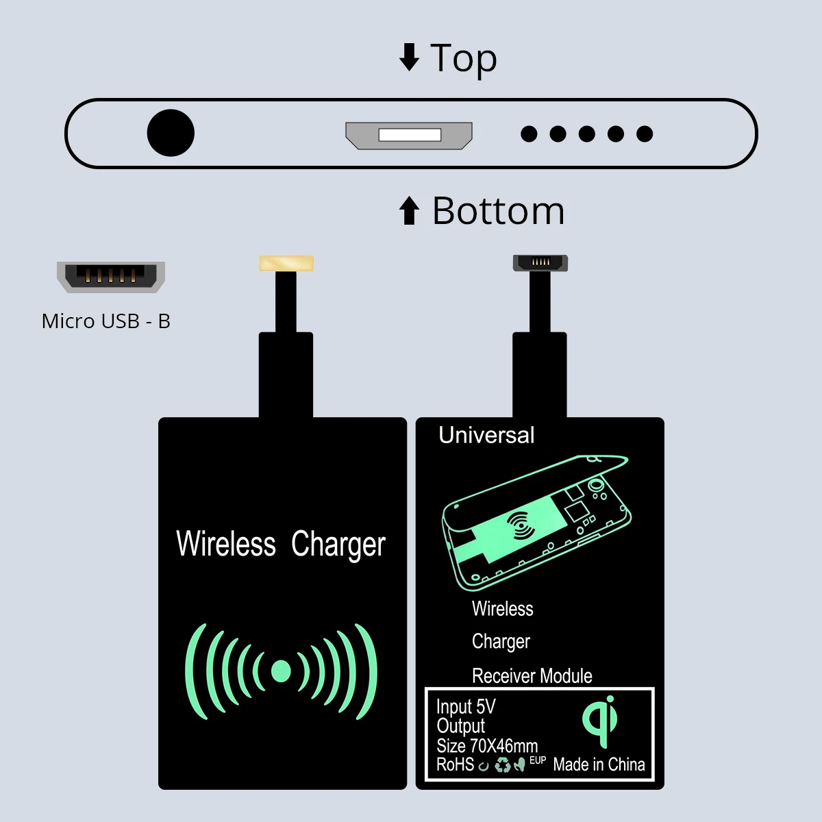 GUUGEI Беспроводное зарядное устройство Зарядка USB беспроводной зарядный приемник Универсальный Micro usb type C Qi Pad модуль для huawei Mate30 pro