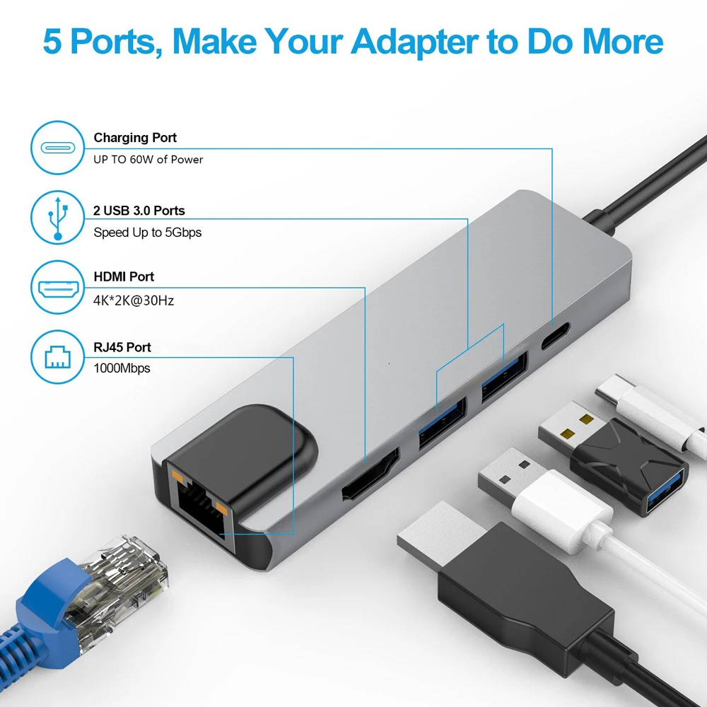 Концентратор USB Type C Thunderbolt 3 адаптер с 4K HDMI RJ45 Gigabit Ethernet USB 3,0 порты USB C сетевой адаптер для MacBook Pro